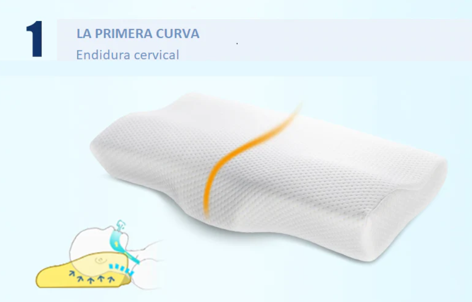 Almohada Ortopédica Ergonómica para el Dolor Cervical y Lumbar