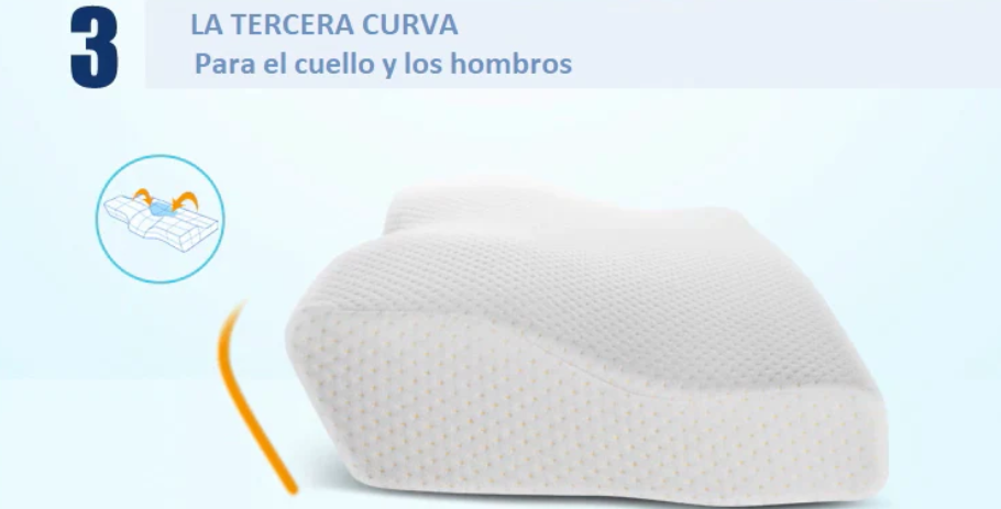 Almohada Ortopédica Ergonómica para el Dolor Cervical y Lumbar